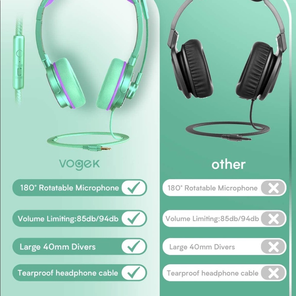 🌸3/30$🌸Retro mint green kids headphones safe - Picture 5 of 7